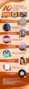 10 Proofs Blockchain And Crypto Are Going Mainstream Infograph